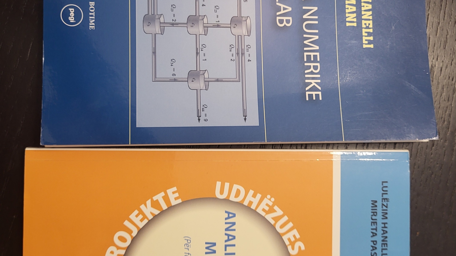 Analiza numerike matlab